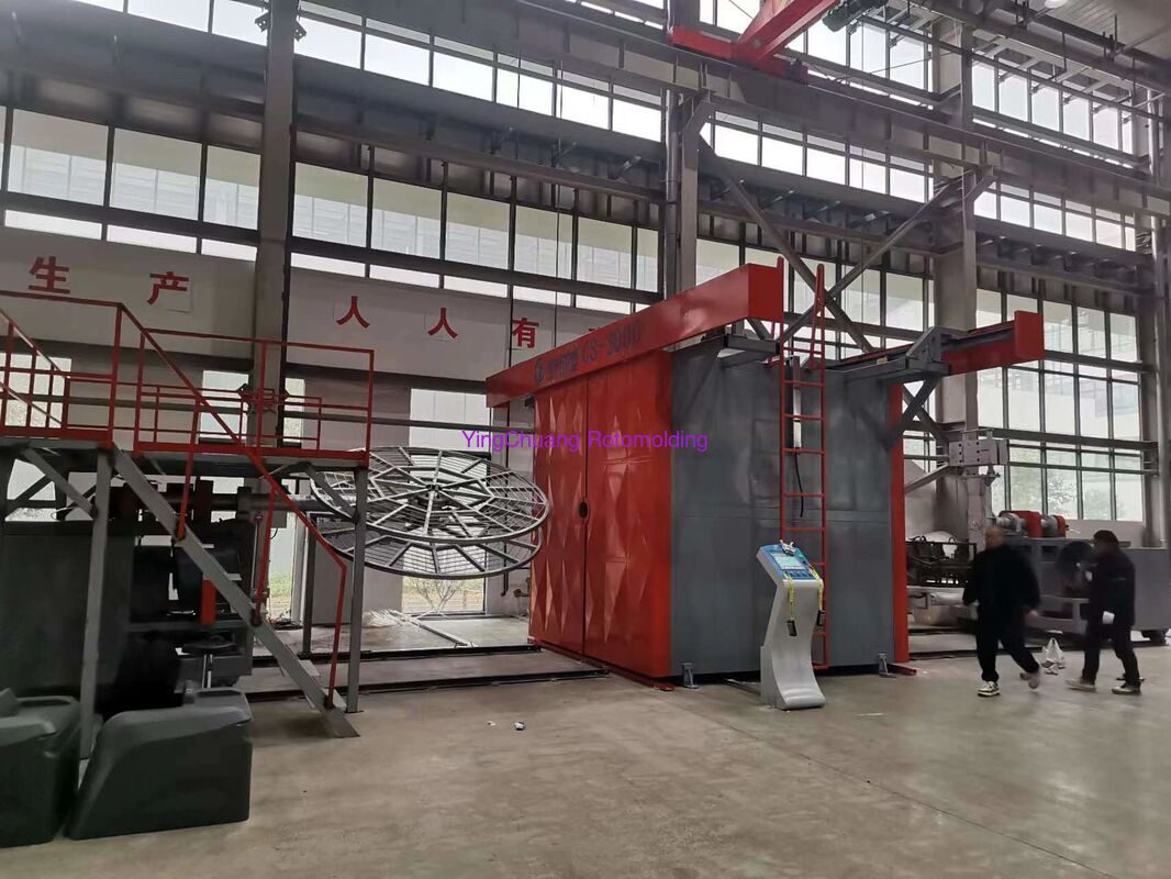 Automatic Operation Mode Rotational Molding Equipment for and 220V/380V ...