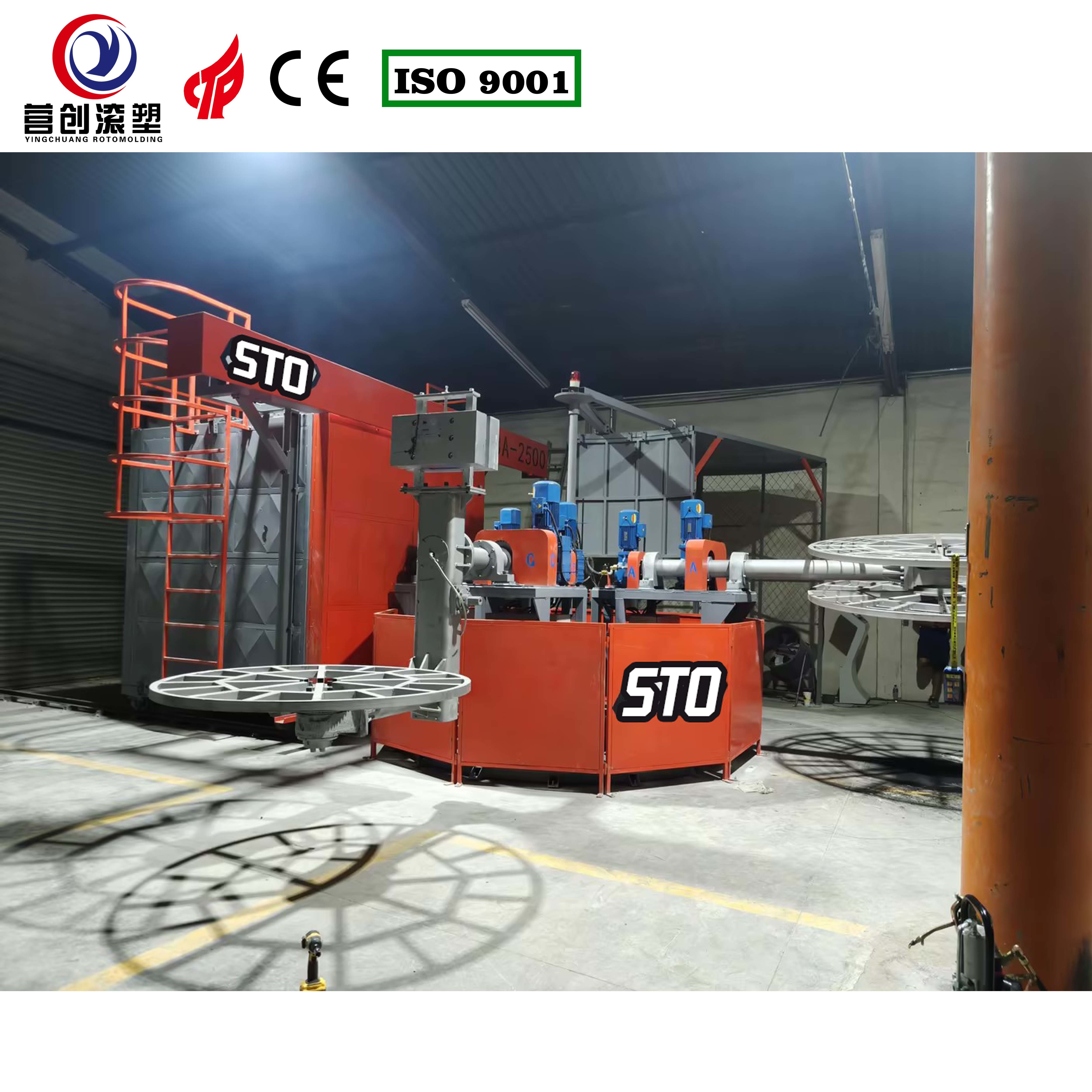 Yingchuang Roto PLC Control System Electric Heating Water Tank ...