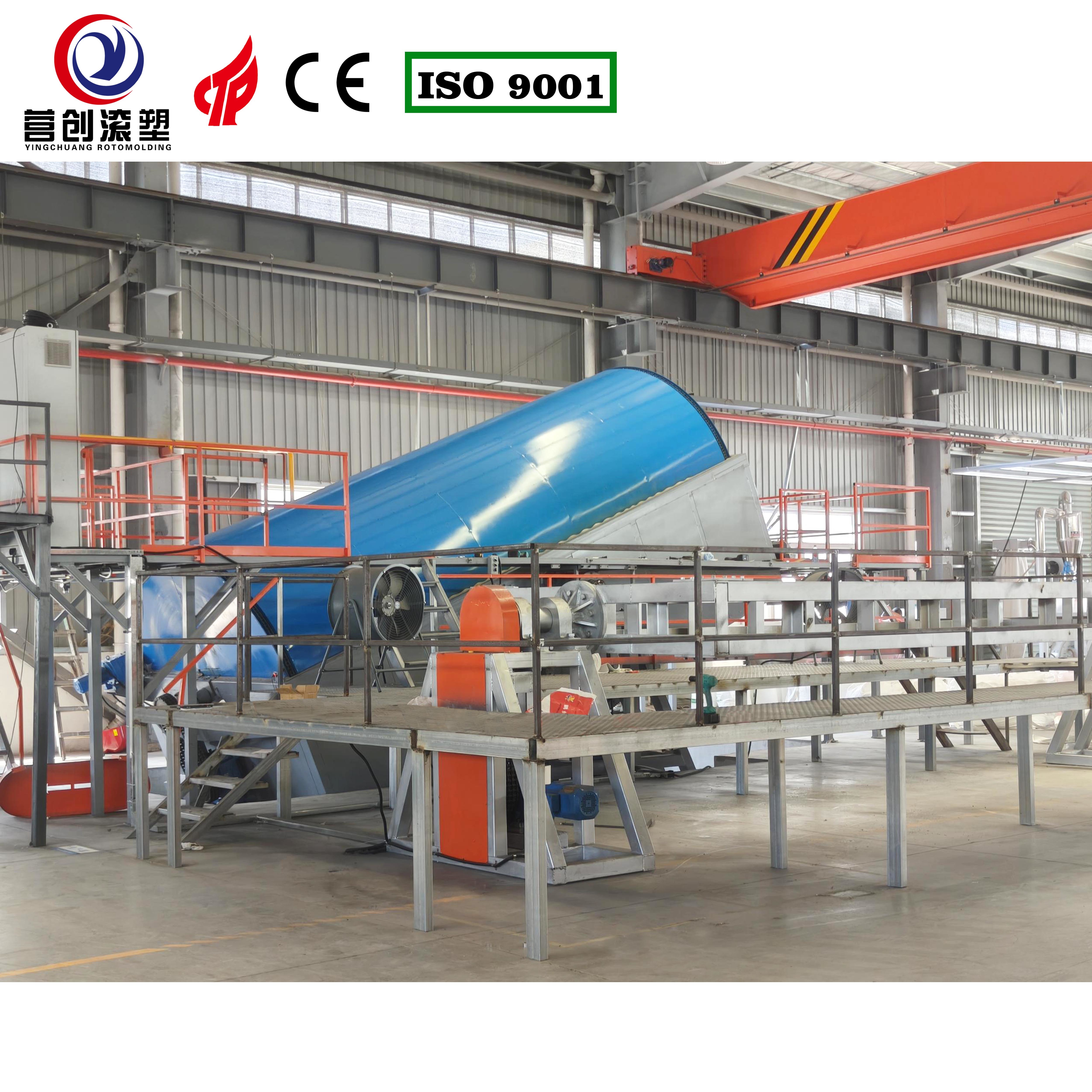 Yingchuang Roto Rock And Roll Rotomoulding Machines for Pleasure Boat