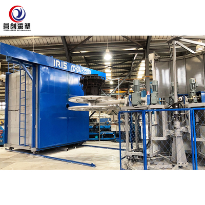 Fully Automatic Rotational Molding Equipment / Water Tank Making Machine