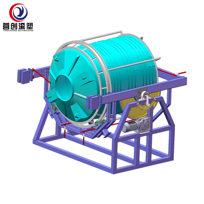 Automatic Water Storage Tank Making Machine Rock & Roll Rotomolding