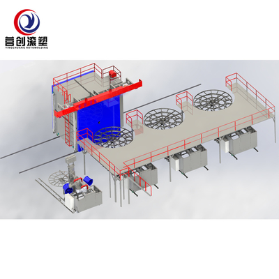 Operating Platform 4m Rotational Molding Machine Video Technical Support