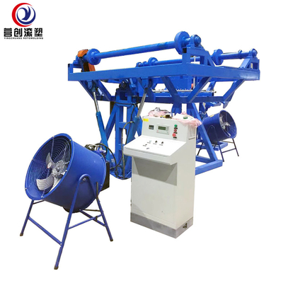 Delta PLC Control Rock And Roll Rotomoulding Machines 6KW-11KW
