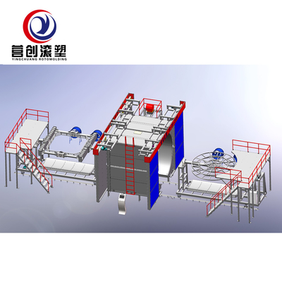 Precision Engineered Shuttle Rotational Molding Machine 1700*1100*5300 Dimensions