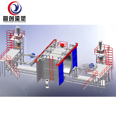 14000L Water Tank Making Machine Voltage 220V/380V/440V