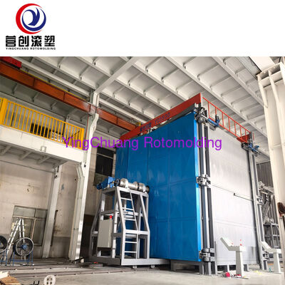 YINGCHUANG PLC Controlled Shuttle Rotomolding Machine, 15-30min Adjustable Cycle Time Automatic Rotational Molding Equipment For Civil PE Water Tanks & Plastic Barrels
