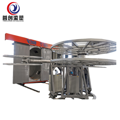 Customized Rotational Molding Equipment 400V for Industrial rotomolding machines