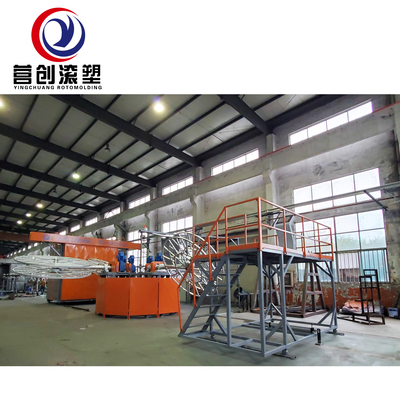Automatic Bi Axial Rotomoulding Machine With PP/PE/HDPE/LLDPE