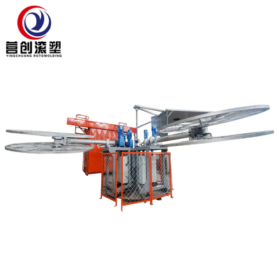 Customizable Rotational Molding Machine for Your Unique Requirements