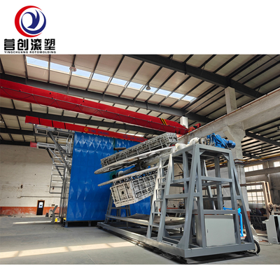 Automatic PLC Controlled Shuttle Rotomolding Machine with Adjustable Rotating Speed