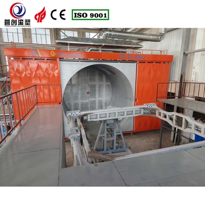 220V/380V/440V Automatic Shuttle Rotomolding Machine With Adjustable Rotating Speed
