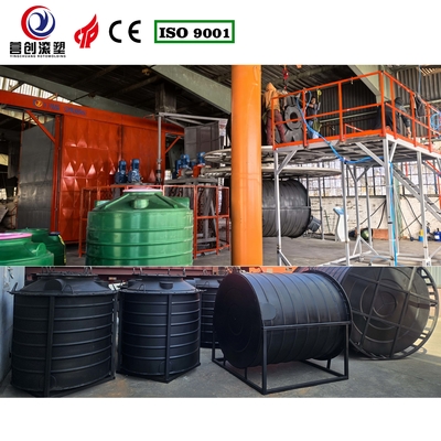 CC-3A-4500 Rotational Molding Machine for Hollow Plastic Products
