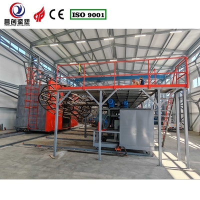 Fully Automatic Shuttle Rotomolding Machine CS-3A-3500
