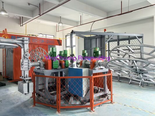 Carousel Rotational Molding Machine with Fully Automatic PLC Control System, Multiple Configurations, and High Effective Thermal Insulated Heating Chamber