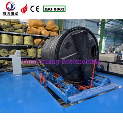 CF-20000 Below-Grade Open-Flame Rocking Rotomolding Machine – Up to 20,000L Water Tanks