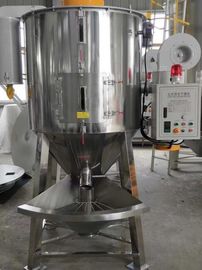 7.5KW  Plastic Mixer Auxiliary Equipment Rotomolding Video Technical Support