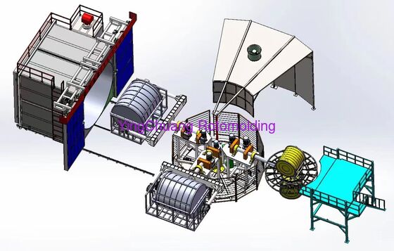 Carousel Rotomolding Machine/Rotational Molding Machine For Hollow Plastics