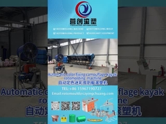 Customizable Kayak making machine Rock And Roll Rotomoulding Machines