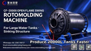 Sunken Open-Flame Swing Rotational Molding Machine | CF-20000 for Large 20000L Water Tank Production